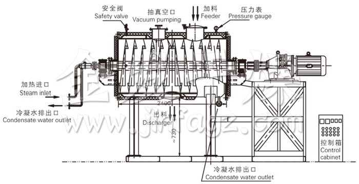 真空耙式干燥機結(jié)構(gòu)示意圖